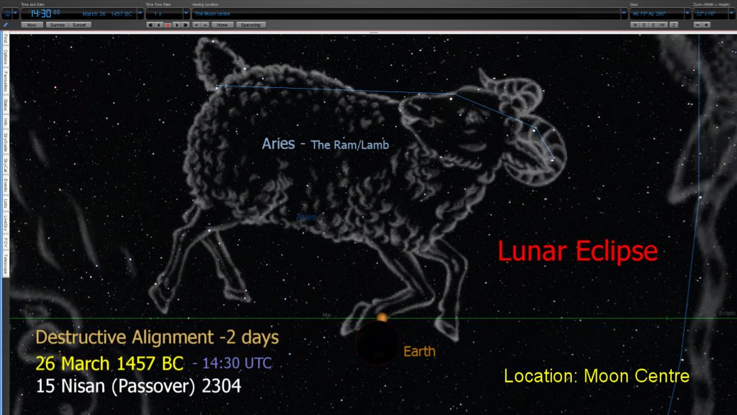 Exodus Lunar Eclipse Blood Moon